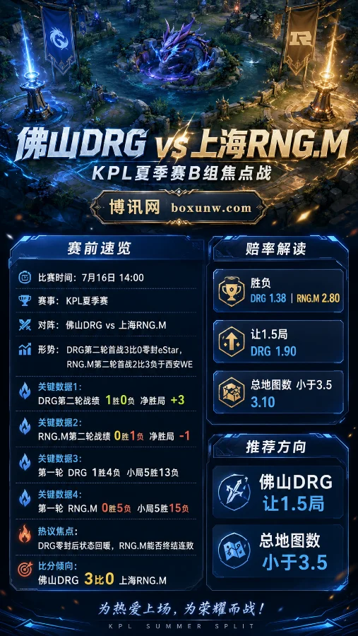 佛山DRG vs 上海RNG.M | KPL夏季赛B组 | 赔率解读与赛前预测