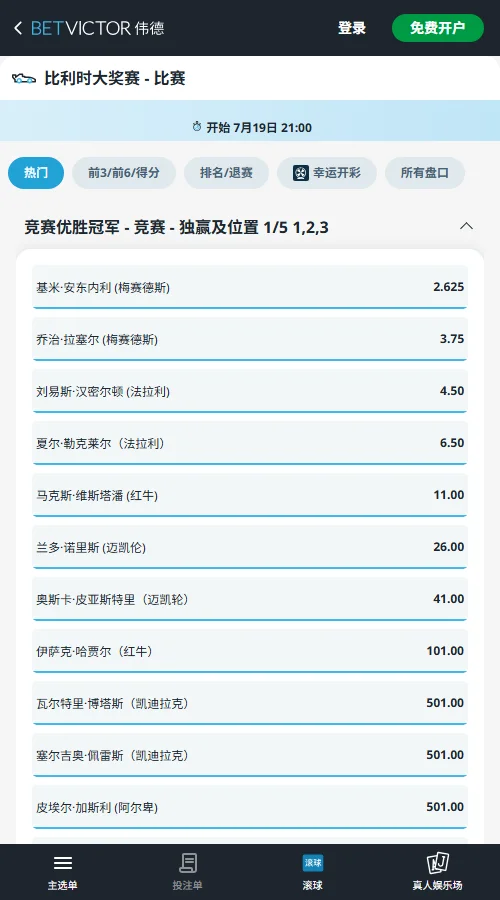 F1比利时大奖赛-夺冠赔率信息-伟德(betvictor)提供