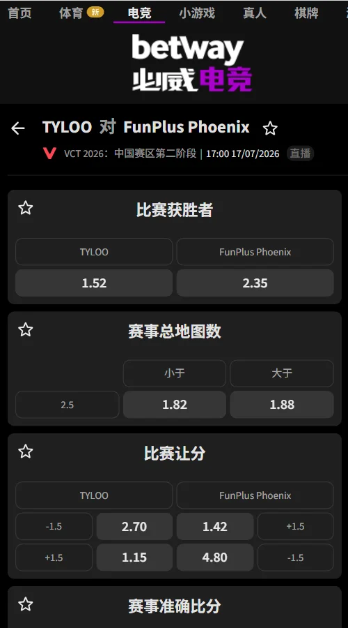 TYLOO vs FPX - VCT CN2026第二阶段赔率信息必威(Betway)提供