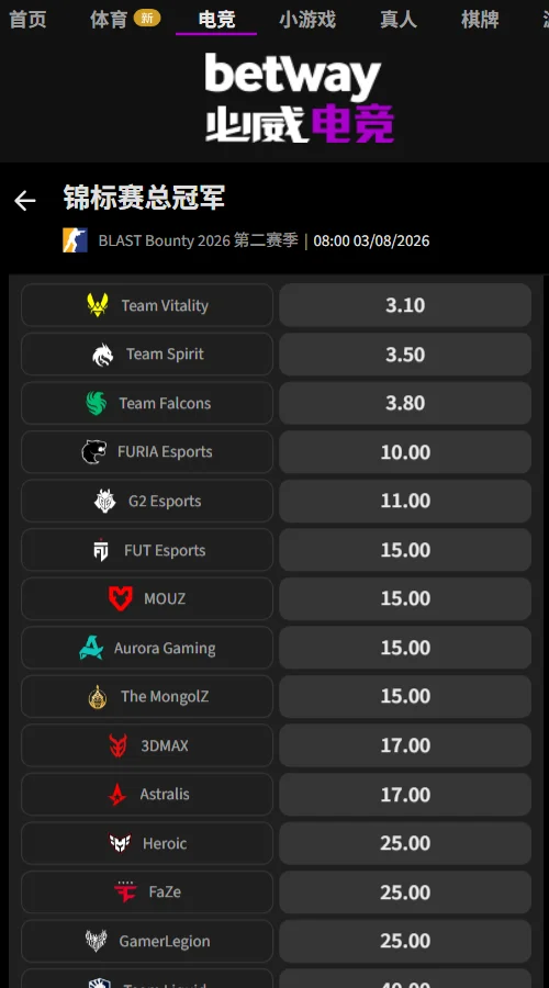 BLAST赏金赛2026 S2赔率信息必威(Betway)提供