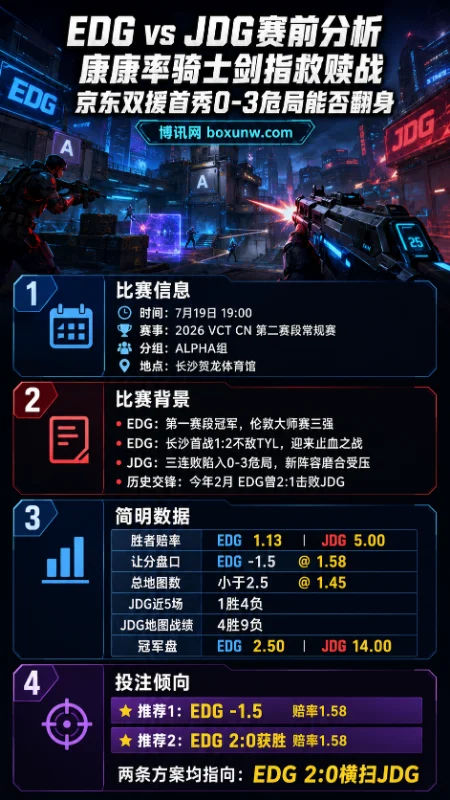 EDG vs JDG赛前分析:康康率骑士剑指救赎战 京东双援首秀0-3危局能否翻身