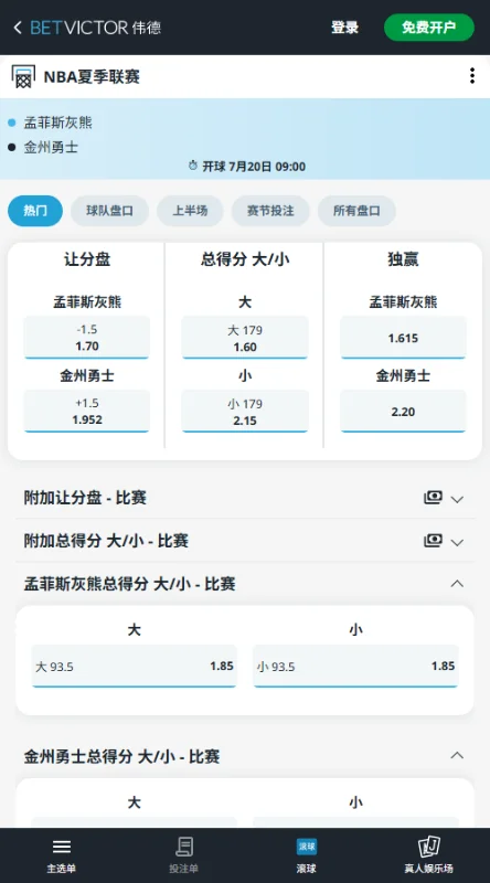 奇才vs黄蜂-NBA夏季联赛博彩赔率和盘口信息-伟德(betvictor)提供