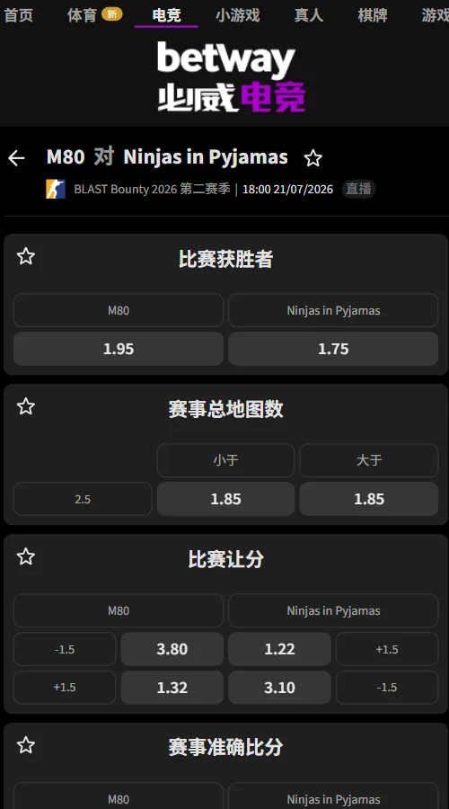 M80 vs NIP - BLAST赏金赛S2赔率必威(Betway)提供