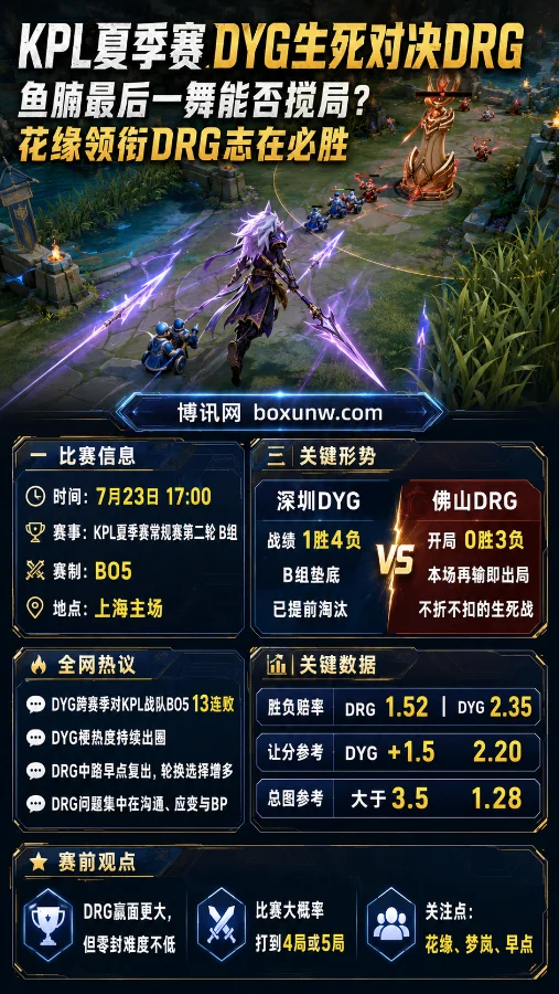 KPL夏季赛DYG生死对决DRG：鱼腩最后一舞能否搅局？花缘领衔DRG志在必胜