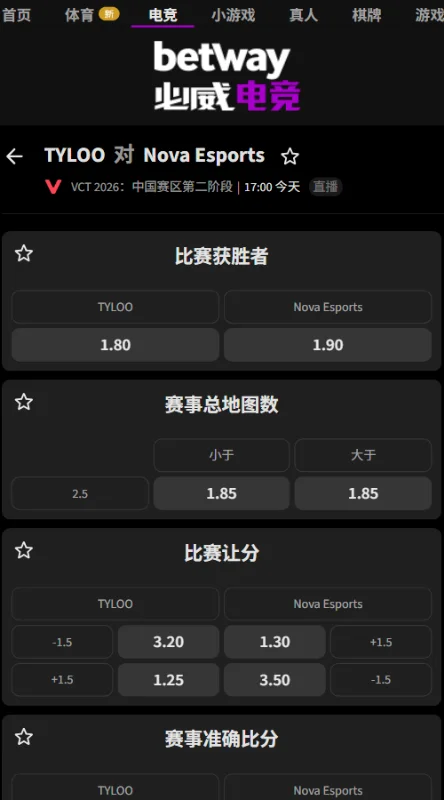 TYL vs NOVA - VCT CN2026第二阶段赔率信息必威(Betway)提供