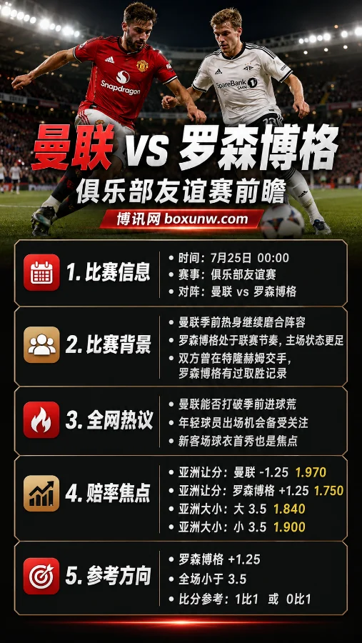 曼联 vs 罗森博格 | 7月25日俱乐部友谊赛 | 赔率解读与赛前预测