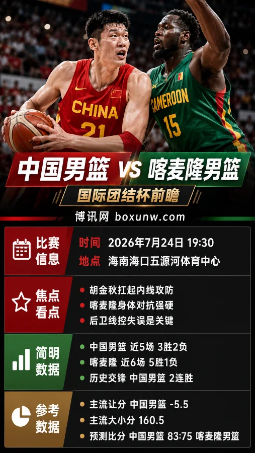 团结杯揭幕战!中国vs喀麦隆,大小分160.5赔率深度解读