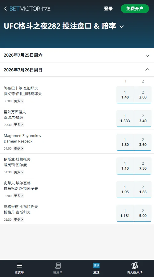 奇才vs黄蜂-NBA夏季联赛博彩赔率和盘口信息-伟德(betvictor)提供