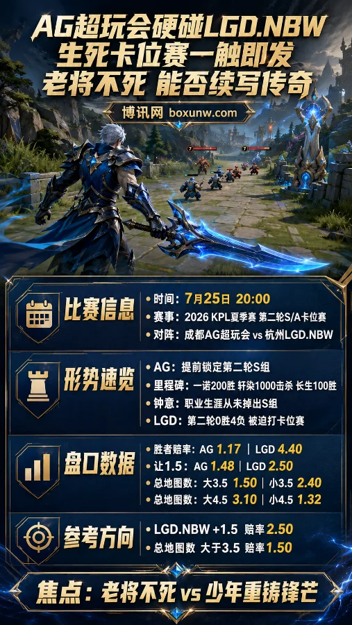 AG超玩会硬碰LGD.NBW！S/A卡位赛生死战一触即发，老将不死能否续写传奇