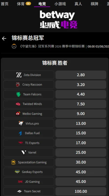 2026《守望先锋》冠军系列赛季中冠军赛赔率必威(Betway)提供
