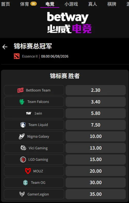 DOTA2 - 1win Essence II（1win精英赛第二季）赔率-必威(Betway)