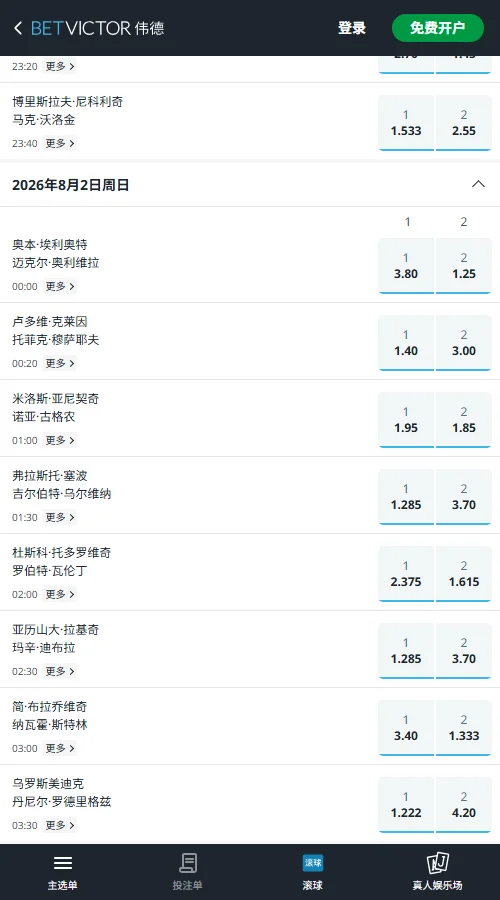 UFC格斗之夜283 - 赔率和盘口信息-伟德(betvictor)提供