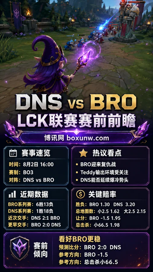 DNS vs BRO | 2026 LCK第三轮 | 垫底区关键战 | 赛前分析与预测
