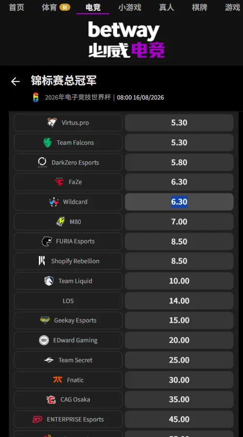 彩虹六号EWC - 电子竞技世界杯赔率盘口信息必威(Betway)提供