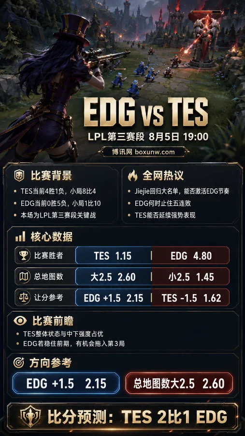 EDG vs TES | 2026LPL第三赛段组内赛 | 赔率分析 | Jiejie回归能否终结五连败