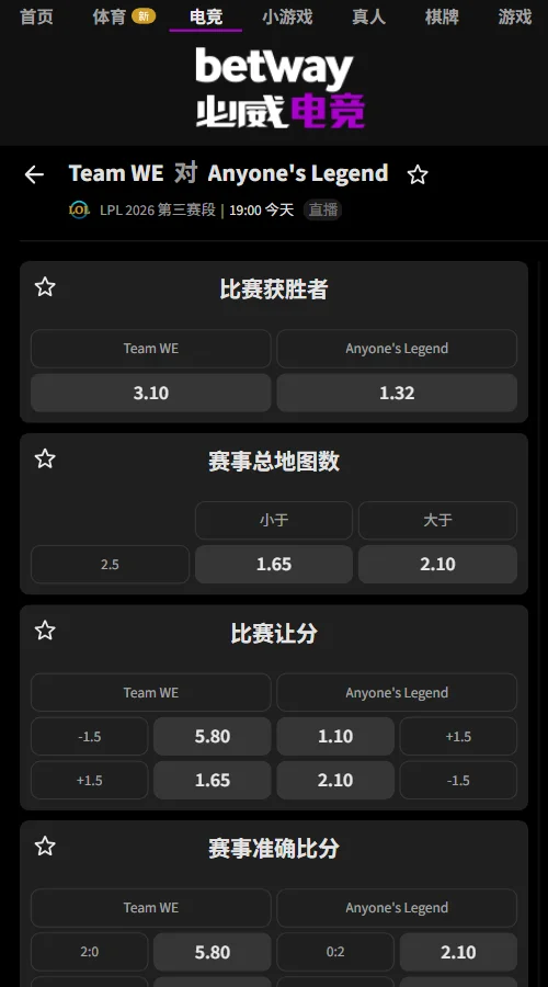 WE vs AL - 英雄联盟LPL赔率盘口(必威Betway)