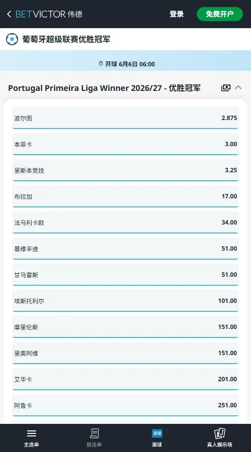 2026/27葡萄牙超级联赛赔率和盘口信息-伟德(BetVictor)提供
