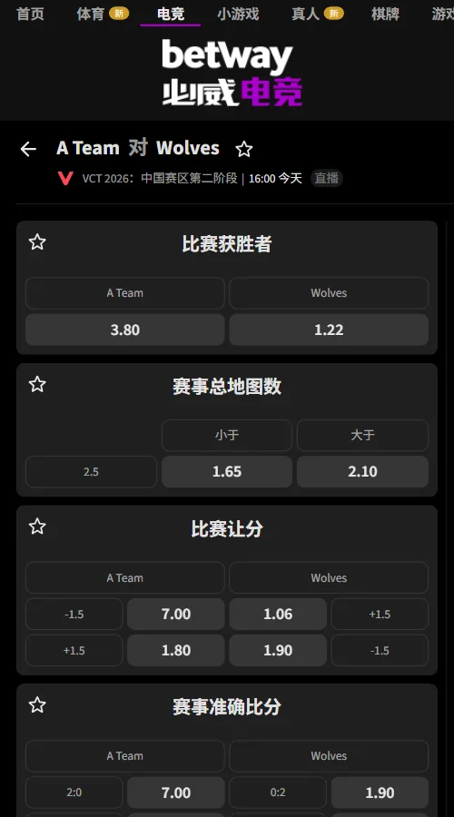AT vs WOL- VCT CN2026第二阶段赔率信息必威(Betway)提供