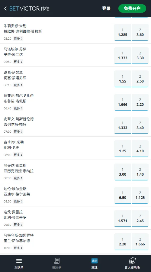 UFC格斗之夜284赔率和盘口信息-伟德(betvictor)提供