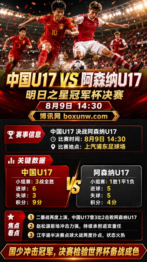 中国U17 vs 阿森纳U17 | 明日之星冠军杯决赛 | 国少二番战争冠,赵松源成关键