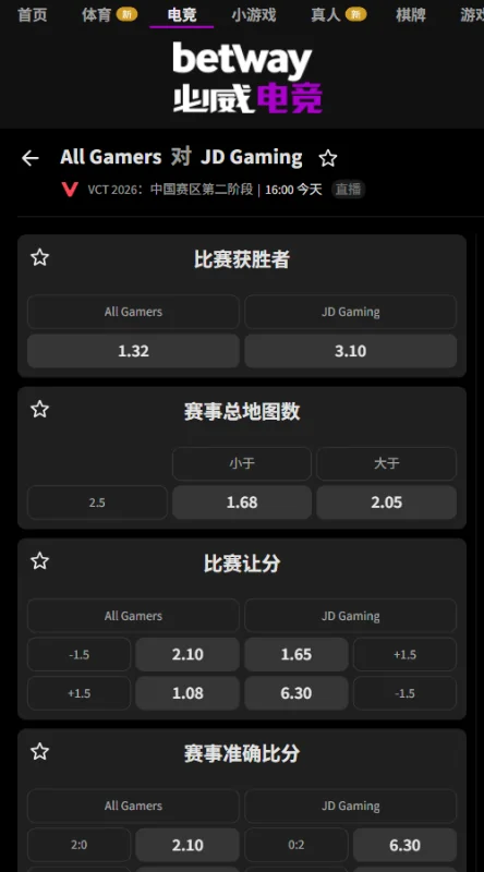 AG vs JDG- VCT CN2026第二阶段赔率信息必威(Betway)提供