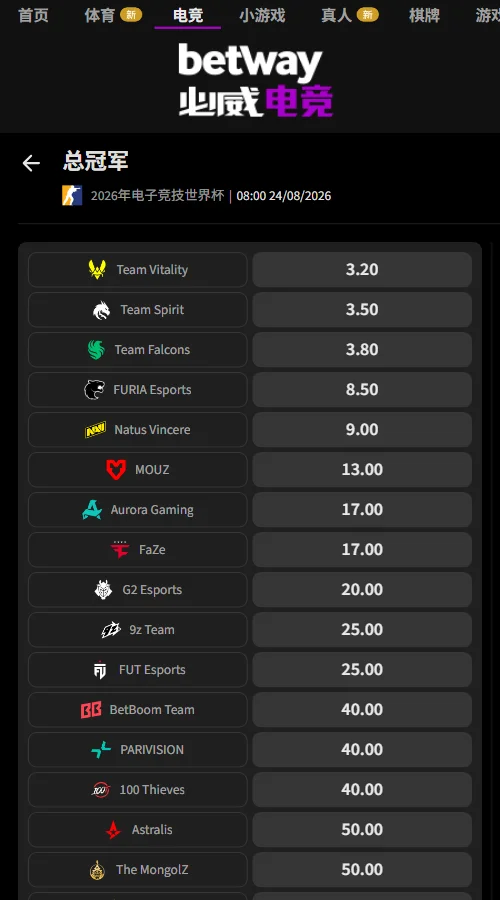 EWC CS2电竞世俱杯赔率必威(Betway)提供