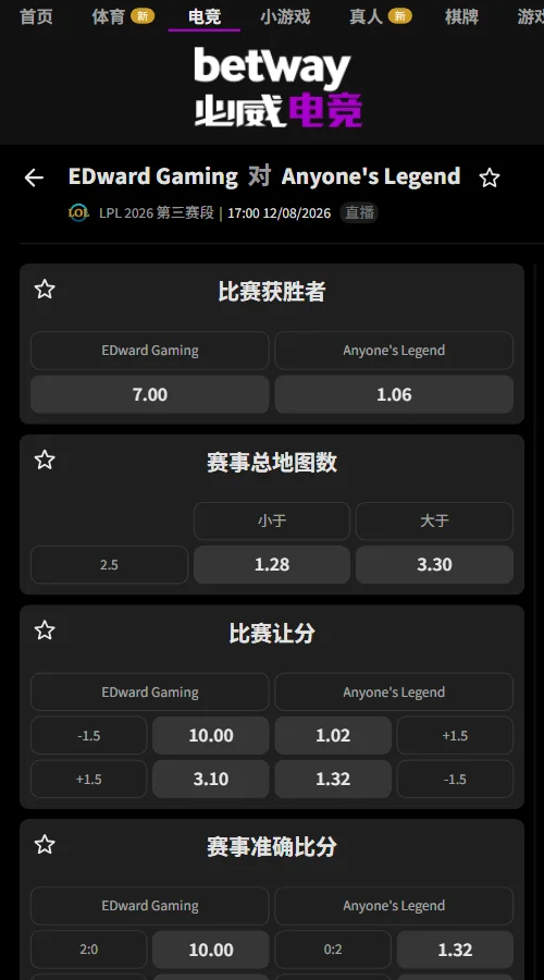 EDG vs AL - 英雄联盟LPL赔率盘口(必威Betway)