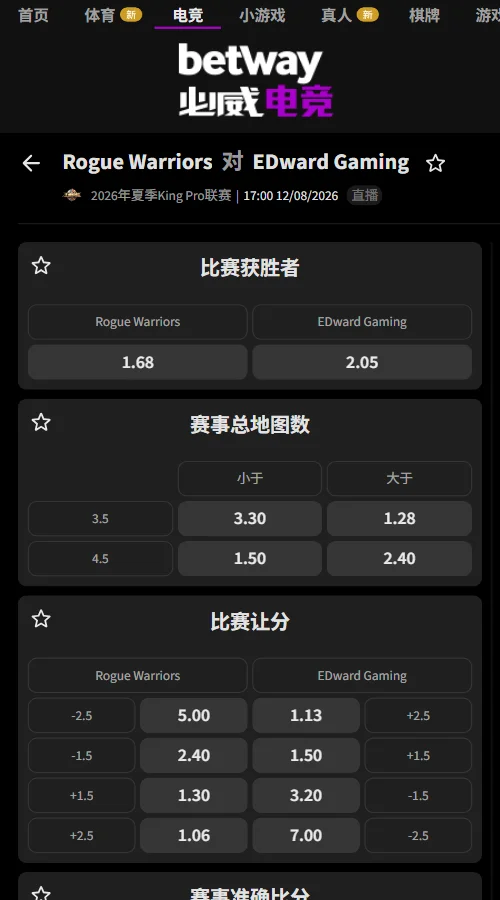济南RW侠 vs 上海EDG.M- 2026王者荣耀KPL夏季赛赔率盘口信息必威(Betway)提供