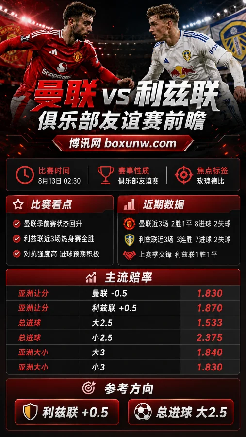 曼联vs利兹联 | 俱乐部友谊赛 | 曼联让0.5 | 玫瑰德比前瞻与赔率分析预测