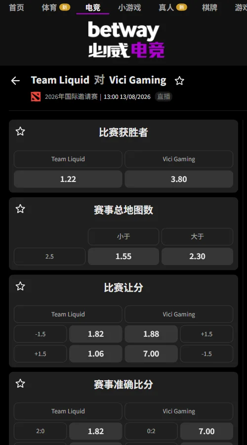 Liquid vs VG - DOTA2 TI15赔率盘口信息由必威(Betway)提供