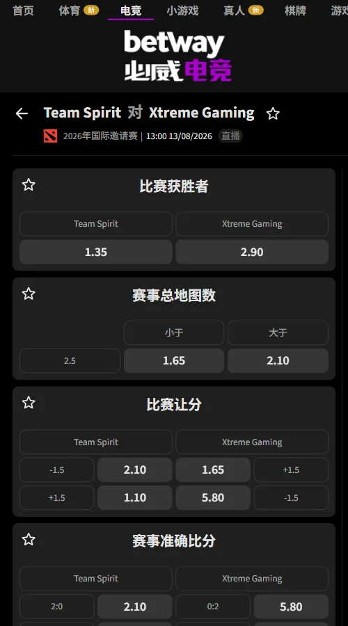 XG vs PT - DOTA2 TI15赔率盘口信息由必威(Betway)提供