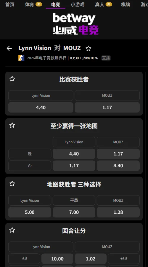 Lynn vs MOUZ - EWC CS2电竞世俱杯赔率必威(Betway)提供