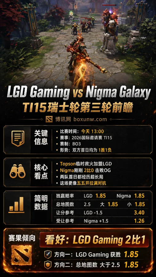 TI15第三轮生死战：LGD决战Nigma！1.85均赔下谁能拿下第2胜？
