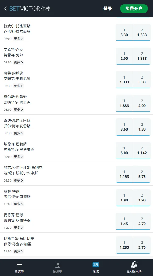 UFC330赔率和盘口信息-伟德(betvictor)提供