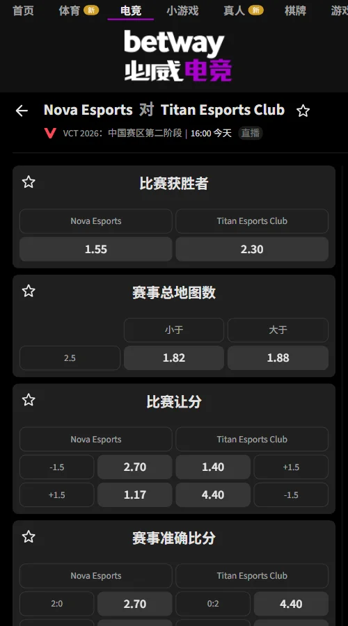NOVA vs TEC - VCT CN2026第二阶段赔率信息必威(Betway)提供
