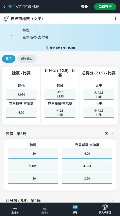 韩悦vs吉尔莫 - BWF羽毛球世锦赛赔率伟德(BetVictor)提供