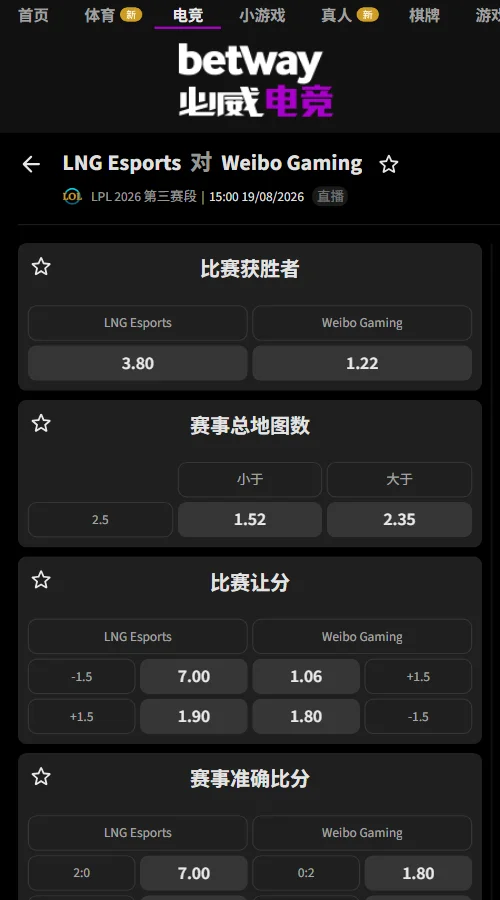 LNG vs WBG - 英雄联盟LPL赔率盘口(必威Betway)