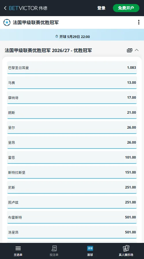 2026/27赛季法甲赔率和盘口信息-伟德(BetVictor)提供