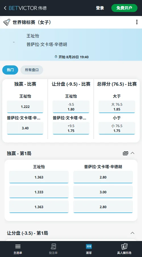 王祉怡 vs 辛杜-羽毛球世锦赛女单16强赔率伟德(betvictor)提供