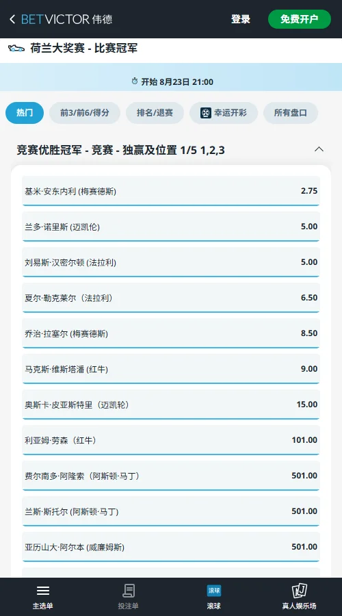 F1荷兰站夺冠赔率-伟德(betvictor)提供