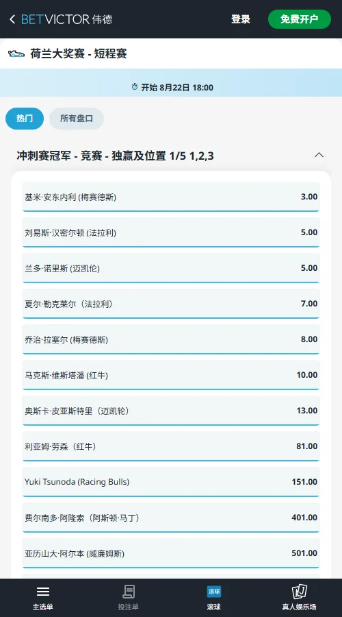 F1荷兰站-冲刺赛夺冠赔率-伟德(betvictor)提供