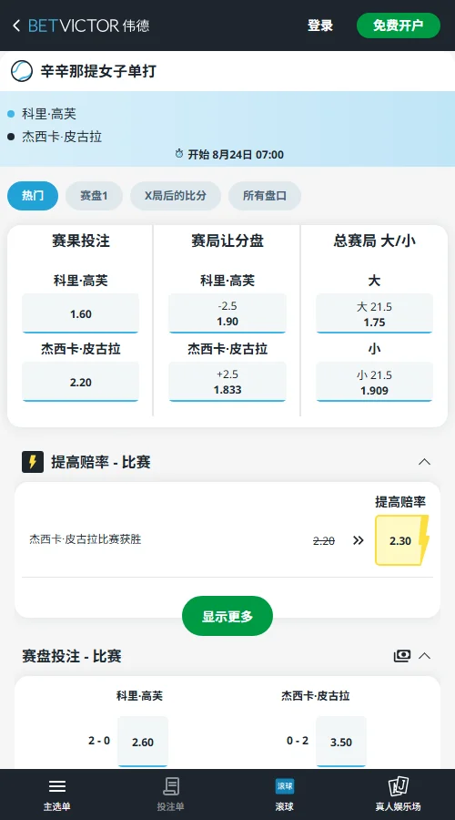 高芙vs佩古拉 - 辛辛那提女单决赛赔率伟德(BetVictor)提供