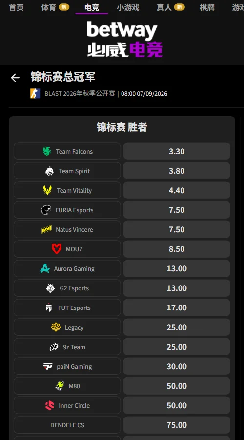 Falcons vs NRG - EWC CS2电竞世俱杯赔率必威(Betway)提供