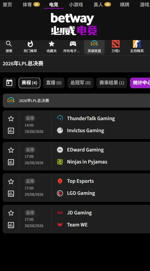 英雄联盟2026LPL总决赛赔率盘口(必威Betway)