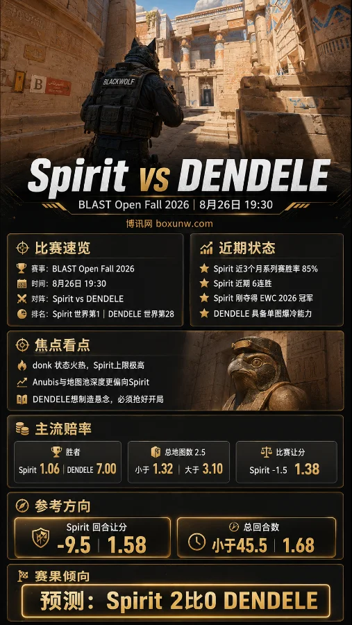 绿龙 vs DENDELE | BLAST秋季赛2026 | 赔率分析与赛前预测