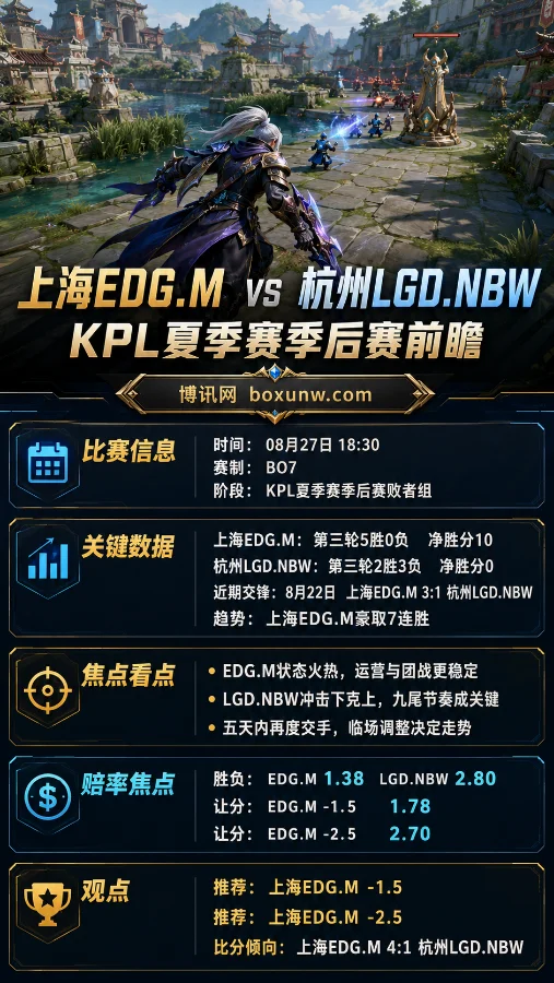 上海EDG.M vs 杭州LGD.NBW | KPL夏季赛季后赛 | 赔率分析与预测