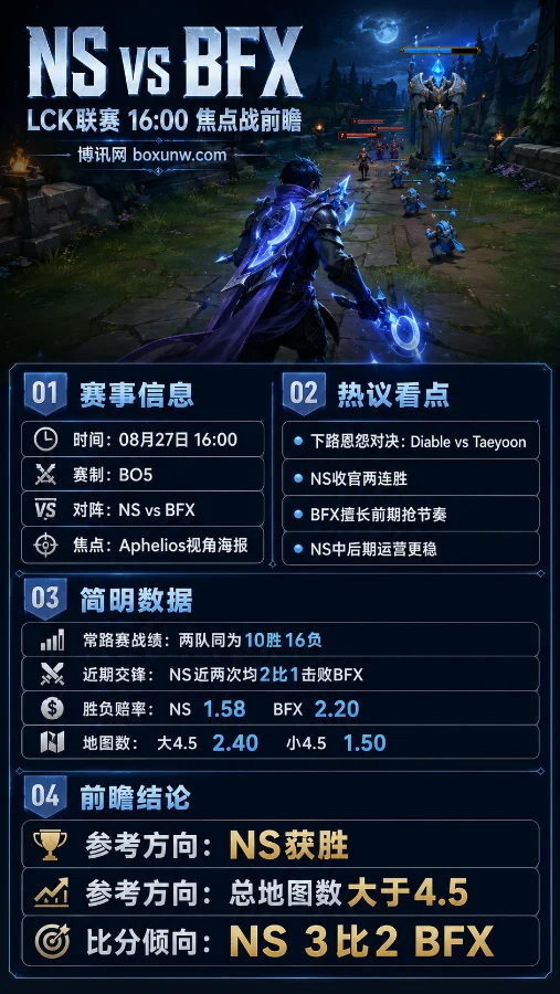 NS vs BFX | 2026 LCK入围赛生死战 | Scout与Diable冲击季后赛