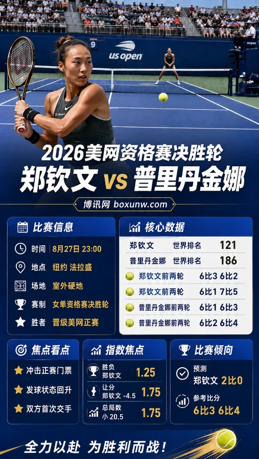 郑钦文vs普里丹金娜 | 2026美网资格赛 | 赔率1.25 | 正赛门票战前瞻与预测