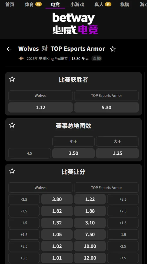 重庆狼队 vs 长沙TES.A - 2026王者荣耀KP赔率盘口信息必威(Betway)提供
