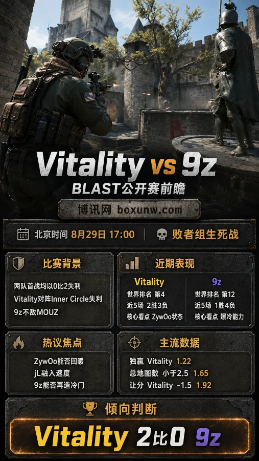 小蜜蜂 vs 9z | BLAST波尔图公开赛 | Vitality能否2比0反弹